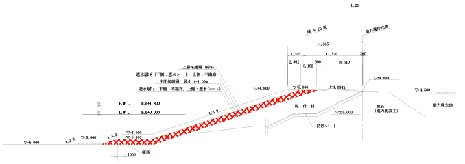 橘湾港環境整備工事の施工概要図